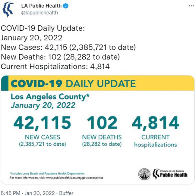 新增病例42,115个 洛杉矶新增死亡人数达10个月来最高